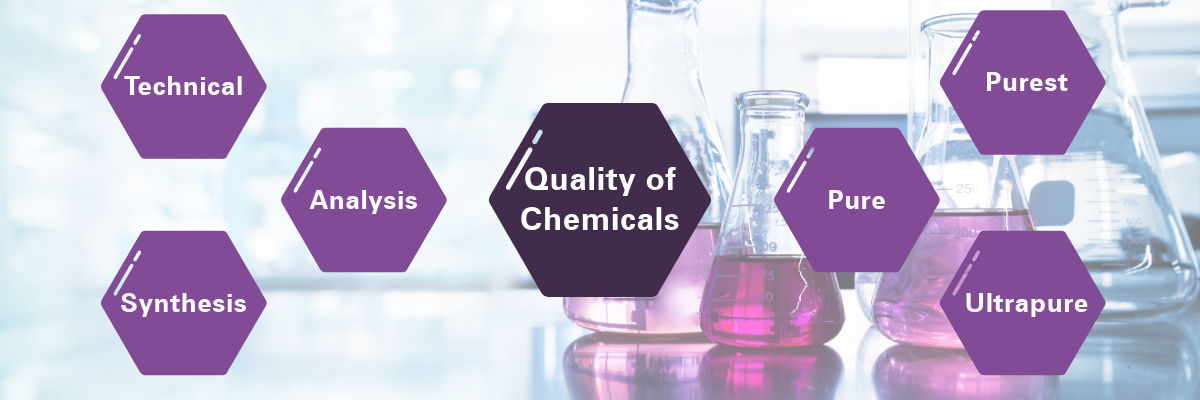 Definition of Chemicals